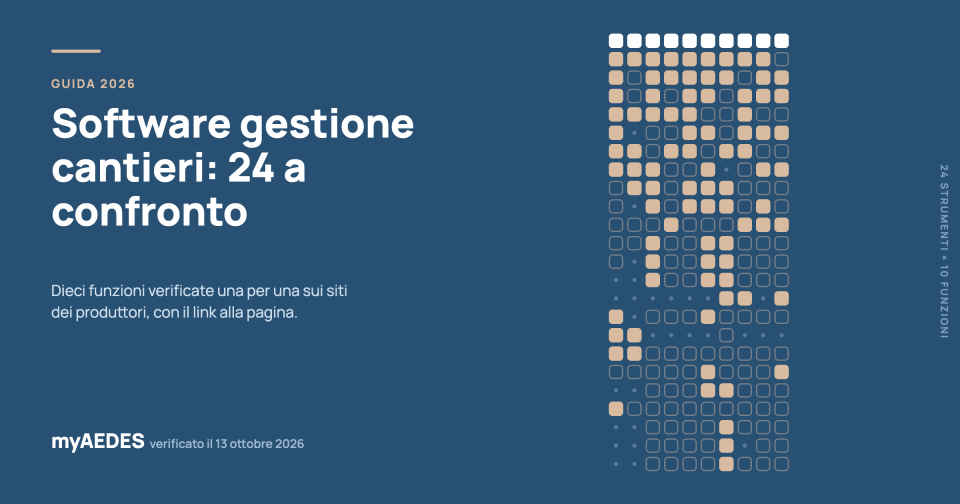 Matrice di 24 software di gestione cantieri per dieci funzioni dichiarate